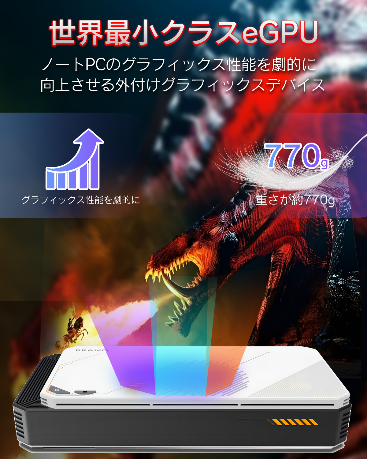 VETESA グラフィックボード 外付けeGPU AMD Navi33 RX 7600M-XT内蔵