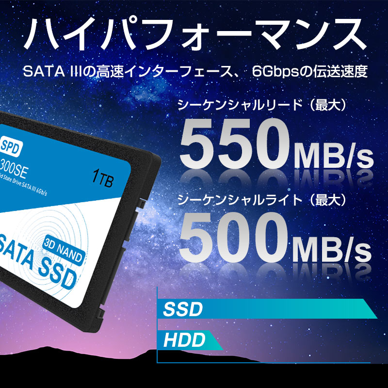 SPD ポイント2倍 SPD SSD 1TB 2.5インチ 7mm 内蔵型SSD SATAIII 6Gb/s