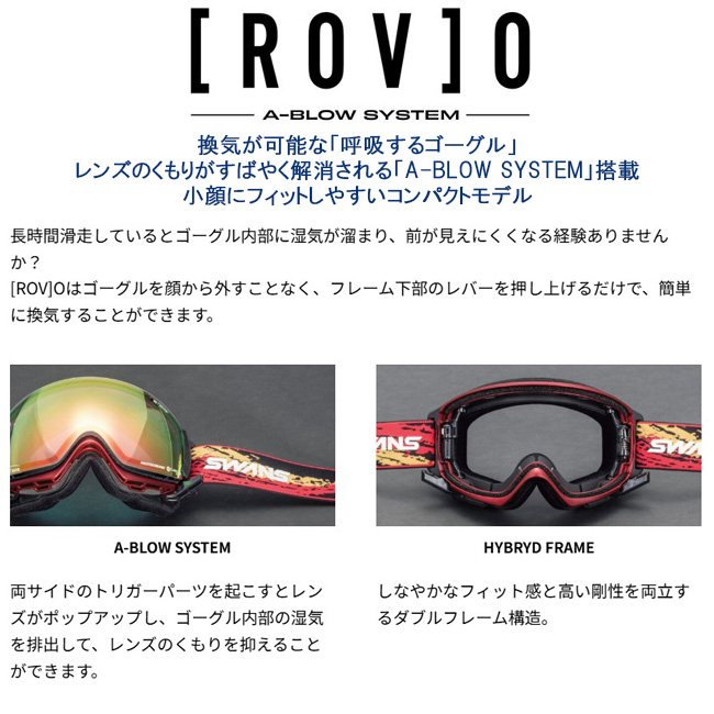スノーゴーグル SWANS スワンズ ROVO ロヴォ 偏光レンズ ULTRA LENS