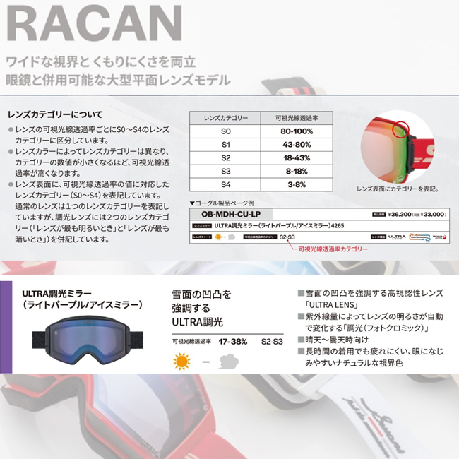 SWANS スワンズ ゴーグル RACAN ULTRA 調光ミラー RA-MDH-CU-LP くもり