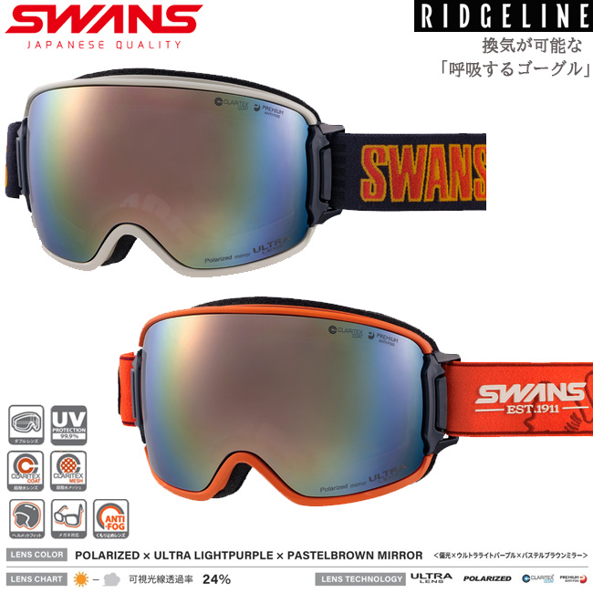 スノーゴーグル スワンズ SWANS RIDGELINE リッジライン くもり止め
