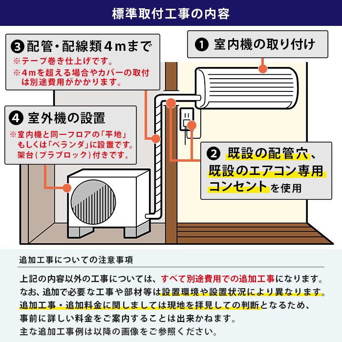 ダイキン（DAIKIN） エアコン 8畳 工事費込 冷暖房 黒 単相100V 施工