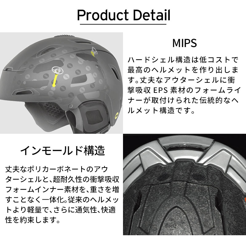 GIRO（ジロ） スキー ヘルメット レディース 2025 Avera Mips / アベラ