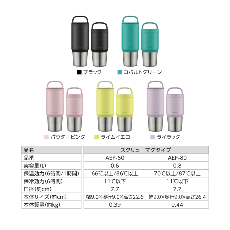 ピーコック魔法瓶工業 P7倍 水筒 食洗機対応 ステンレスマグ 800ml