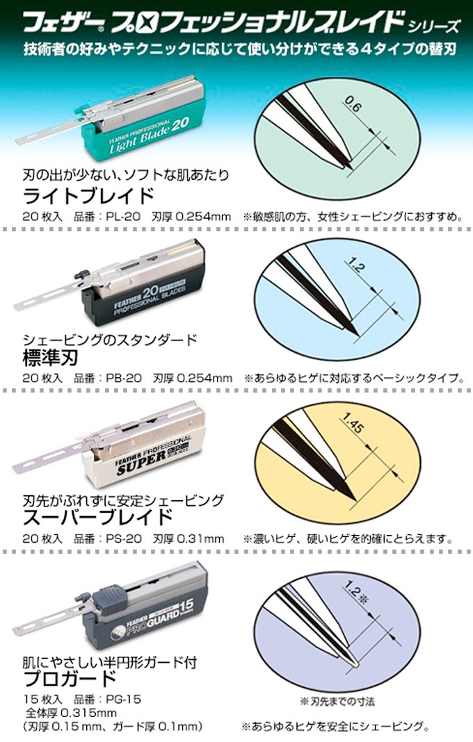 FEATHER（フェザー） 【10個セット】フェザー プロフェッショナル 標準