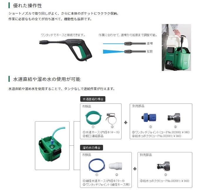 HiKOKI（ハイコーキ） コードレス高圧洗浄機 AW18DBL(LXPZ) マルチ