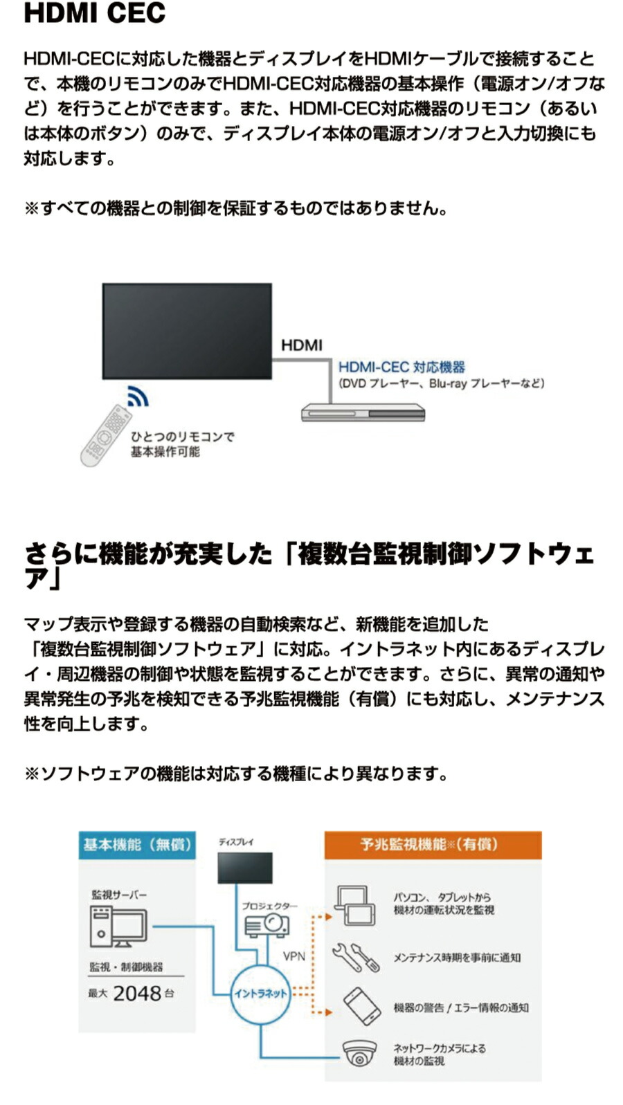 Panasonic（パナソニック） (受注生産品) 4K対応デジタルサイネージ TH