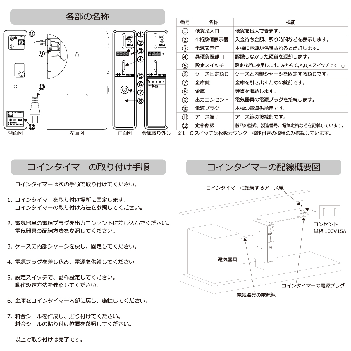 コインタイマー 100円硬貨用TD-S3-100C 東亜電子工業 : トップジャパン