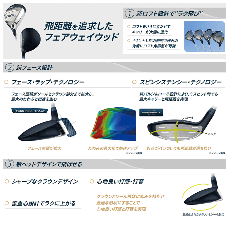 PING（ピン） レフティー 左用 レディース G Le3 ULT250J フェアウェイ