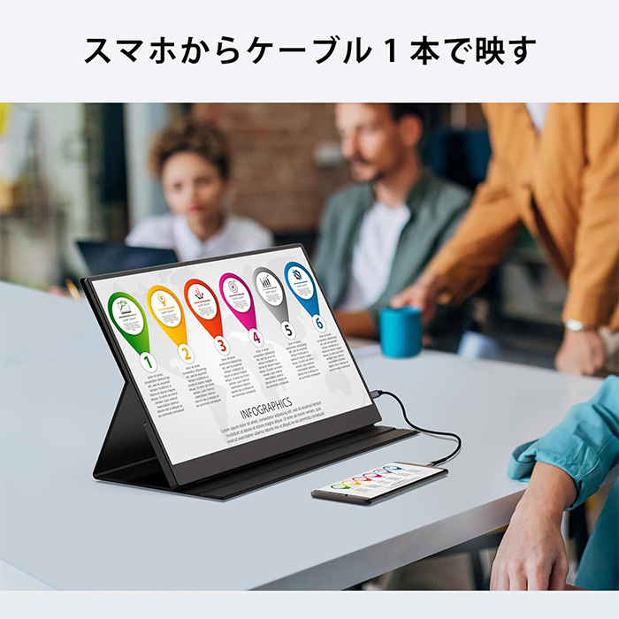 モバイルモニター 15.6インチ フルHD 液晶モニター ディスプレイ ミニ