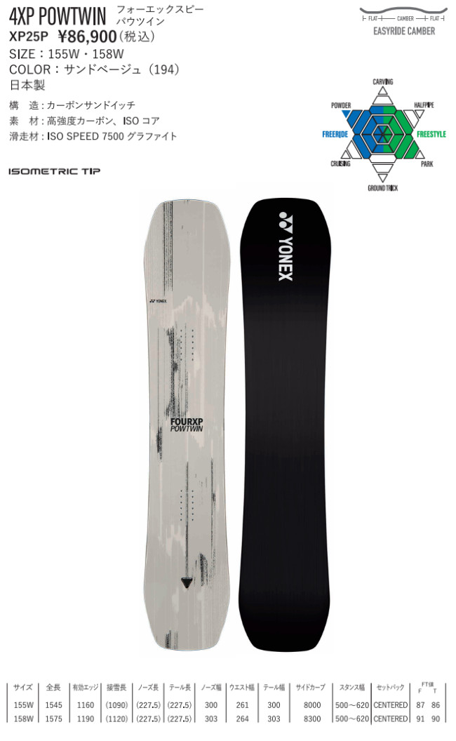 YONEX（ヨネックス） チューニング付き 25-26 YONEX スノーボード 4XP