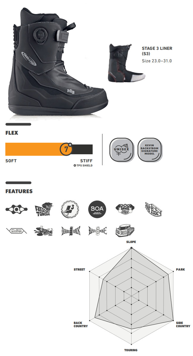 DEELUXE（ディーラックス） 25-26 DEELUXE AERIS アエリス S3 インナー