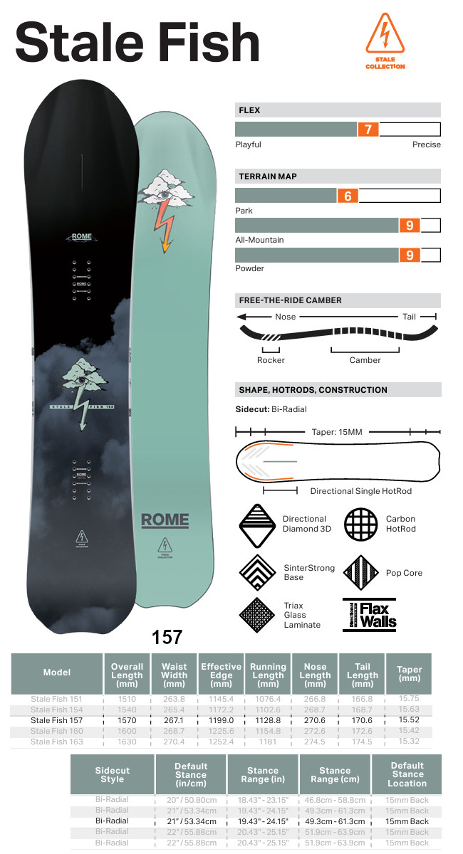 ROME SDS チューニング付き 25-26 ROME SDS ローム Stale Fish 157