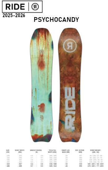RIDE（ライド） 25-26 RIDE スノーボード PSYCHOCANDY パーク パイプ