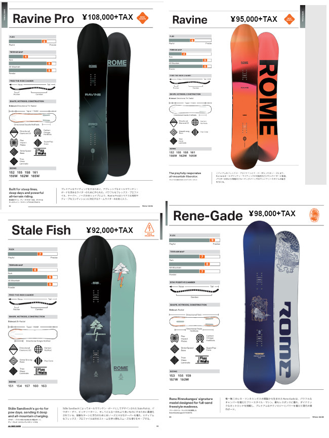 ROME SDS チューニング付き 25-26 ROME SDS ローム Stale Fish 157