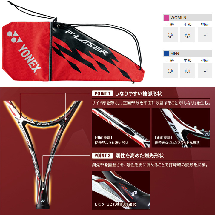 YONEX（ヨネックス） ソフトテニスラケット YONEX F-LASER 7V エフ