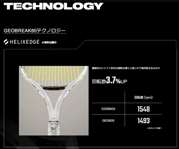 YONEX（ヨネックス） ソフトテニスラケット ジオブレイク80G ガット