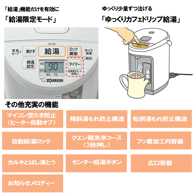 電気ポット 5l 湯沸かしポット 保温 大容量 象印 ジャーポット 電動