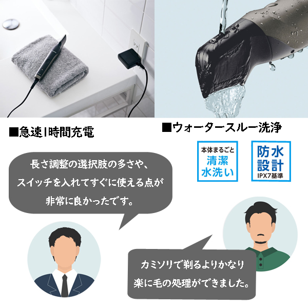 Panasonic（パナソニック） ボディトリマー ER-GK83-S ダークシルバー