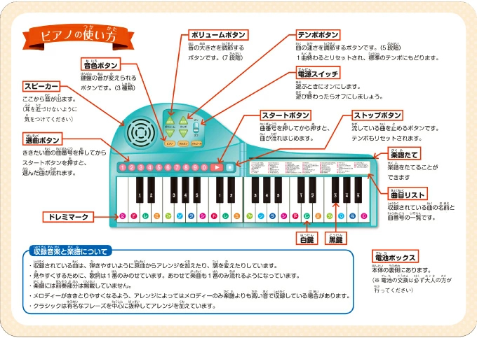 ラッピング無料 名曲いっぱい！グランドピアノ おもちゃ 知育玩具