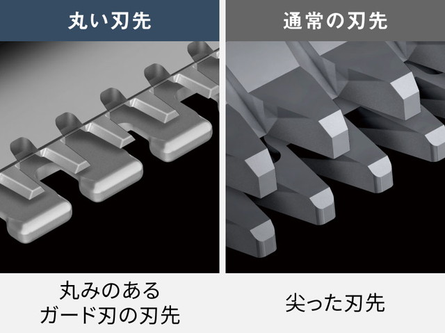Panasonic（パナソニック） ボディトリマー ER-GK83-S VIO対応 メンズ
