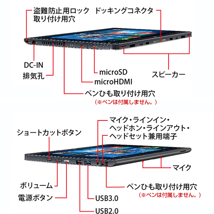 富士通（FUJITSU） ARROWS Tab Q737/R 中古 タブレット Win10 or Win11