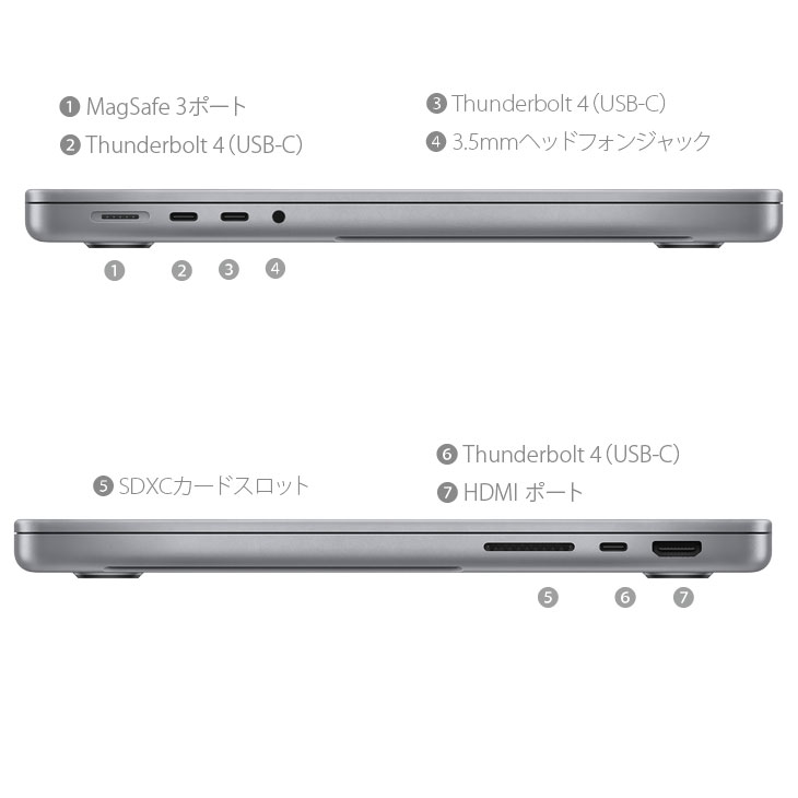 MacBook Pro Apple 14.2inch MKGR3J/A A2442 Late 2021 TouchID 選べる