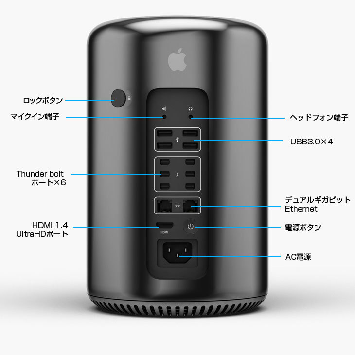 Mac Pro Apple ME253J/A A1481 Late 2013 AMD FirePro D300×2基搭載