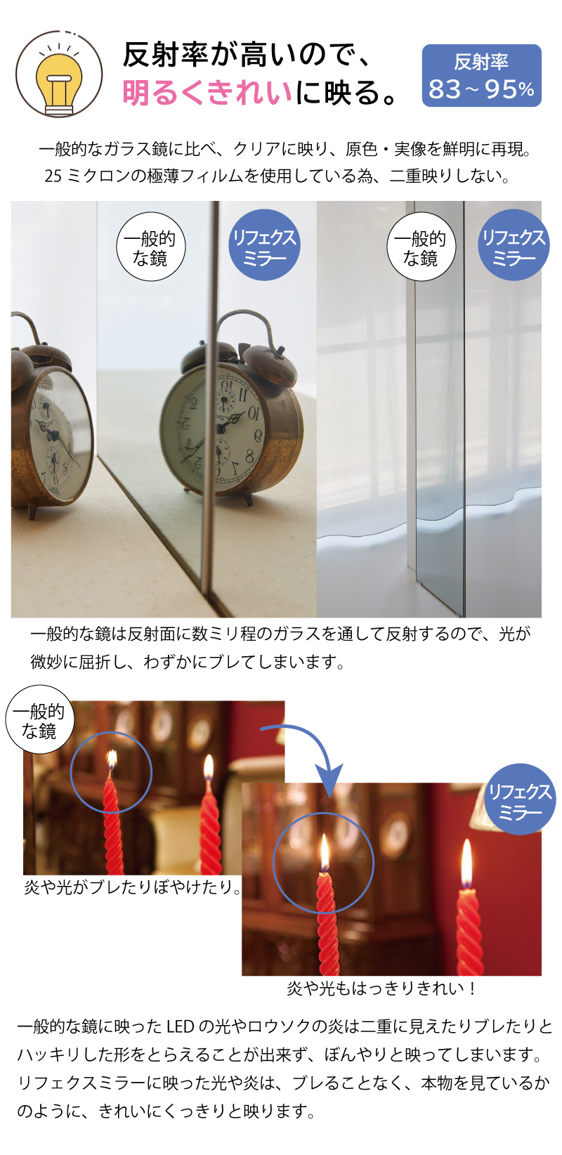 WILD FIT（ワイルドフィット） リフェクスミラー 割れない鏡