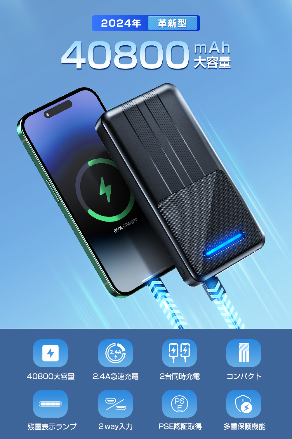 最新型 モバイルバッテリー 40800mAh 大容量 急速充電 2台同時充電