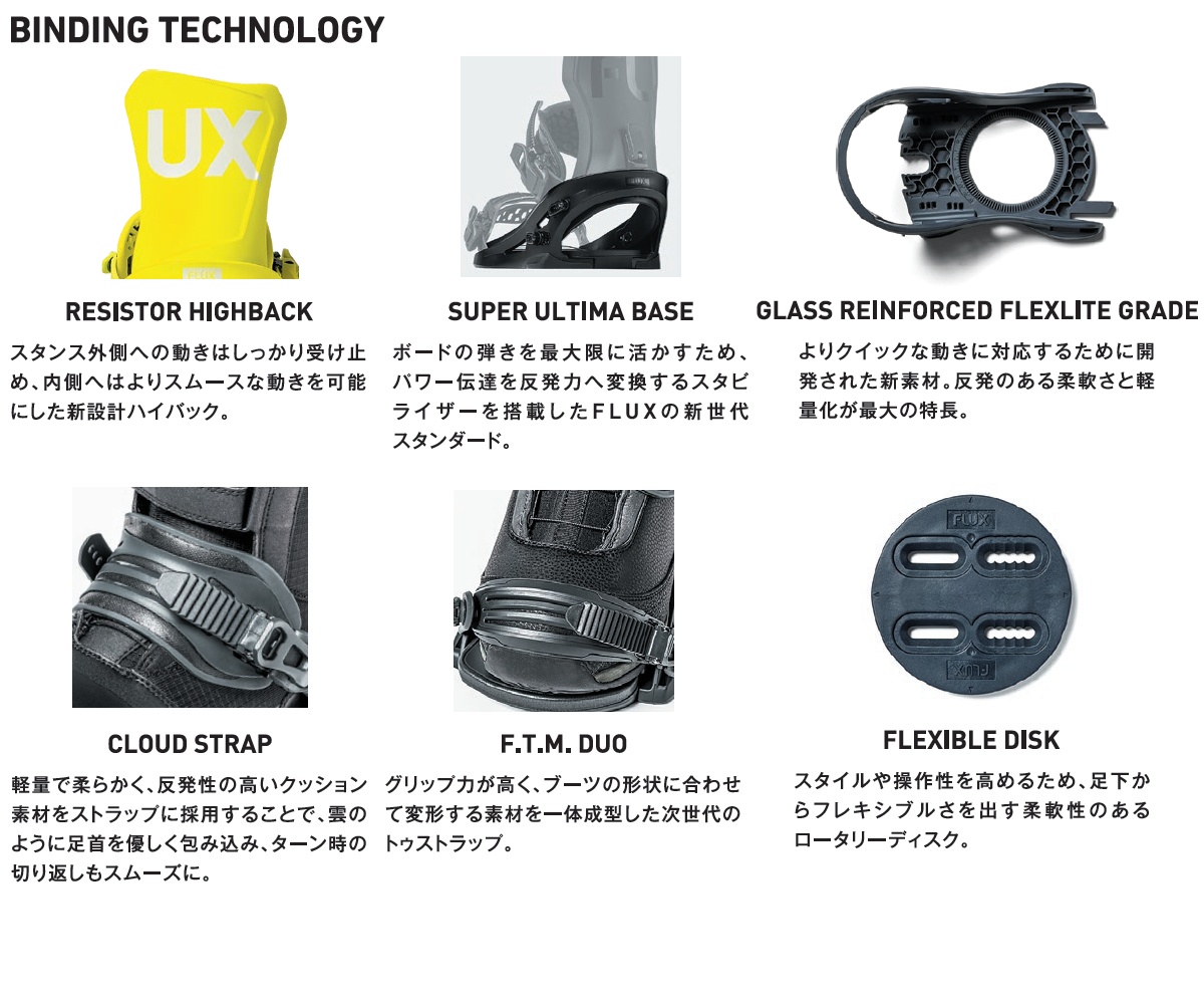FLUX BINDINGS（フラックスバインディング） 25-26 FLUX DS - 国内正規
