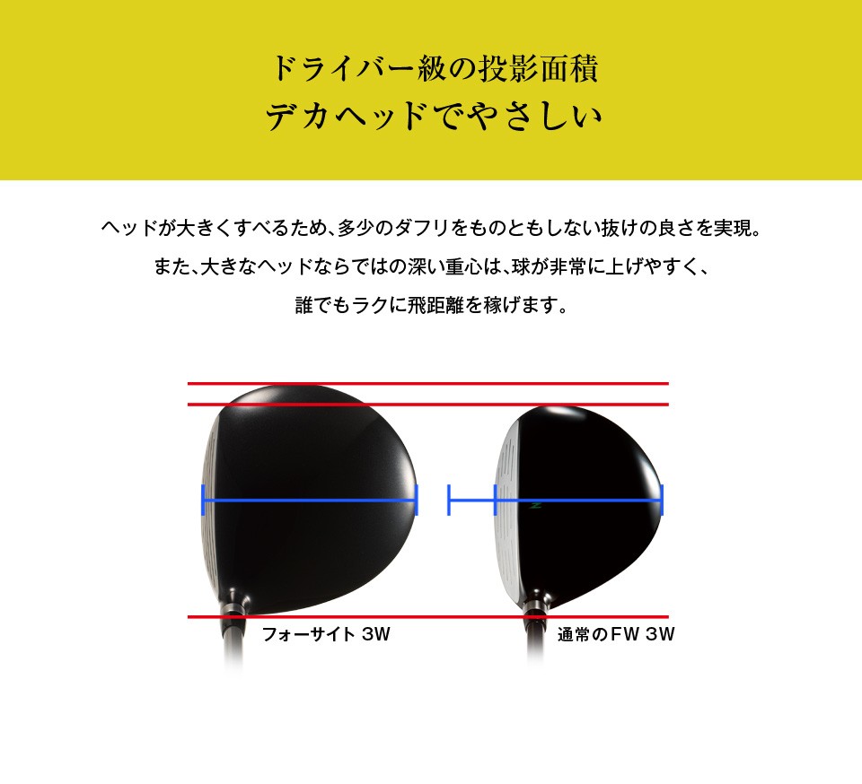 フォーサイト 選べるお得な2本セット｜飛距離アップ高反発ドライバー