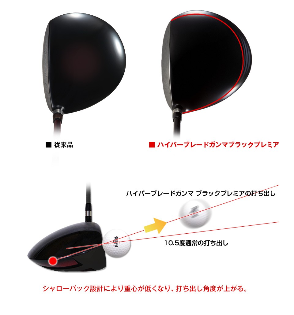 ハイパーブレード ガンマ ブラックプレミア MAX1.7 ＜超高反発