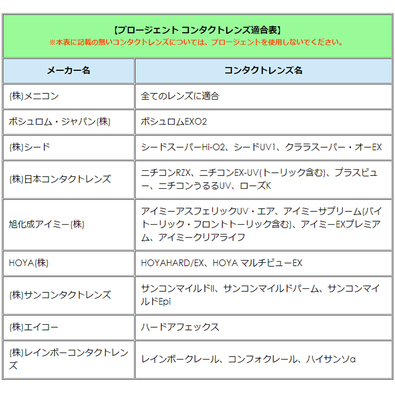 メニコン（menicon） 《送料無料》プロージェント7ペア 10箱セット