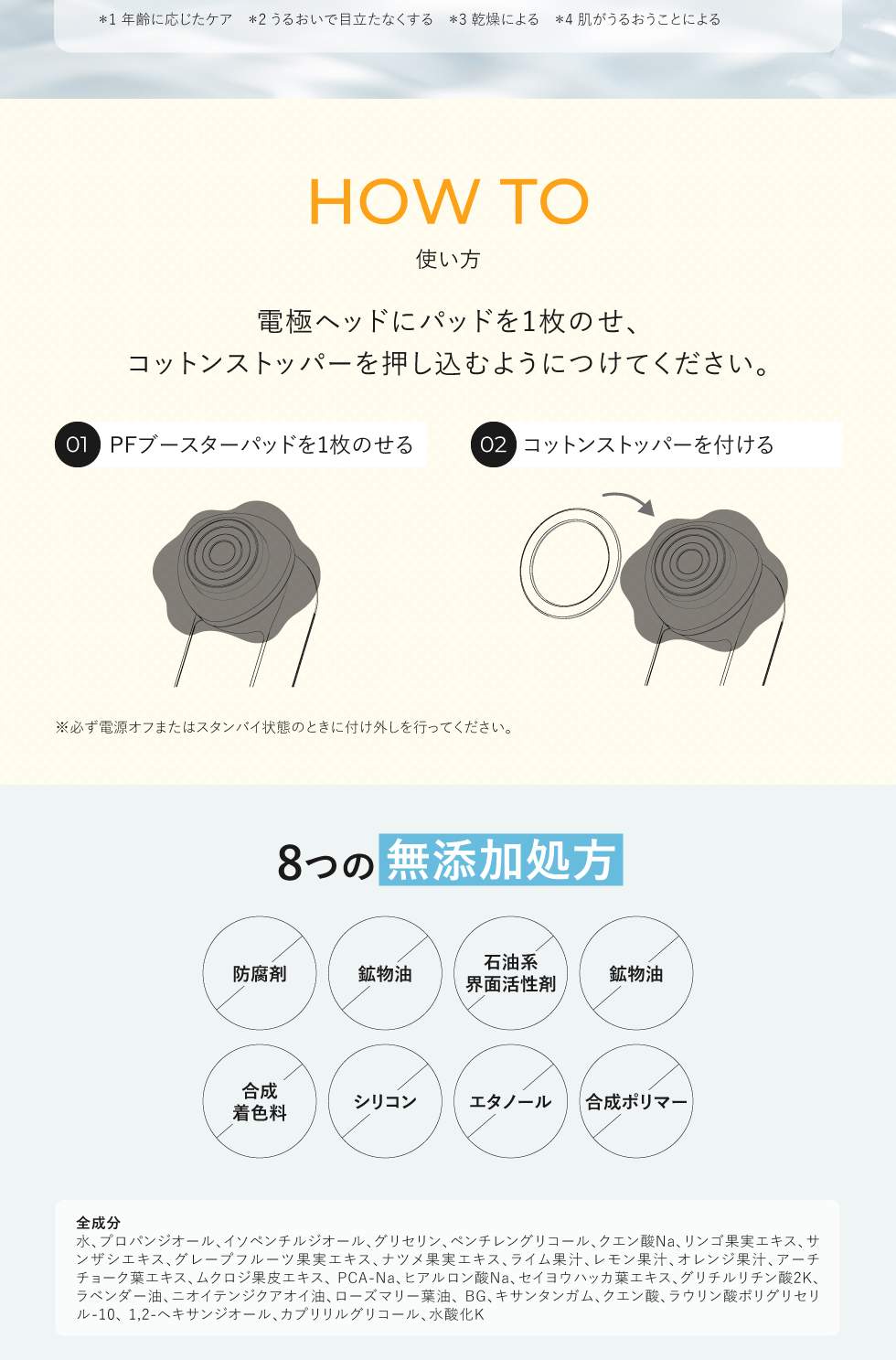 YA‐MAN（ヤーマン） 美顔器 パッド パワーブースターパッド 毛穴