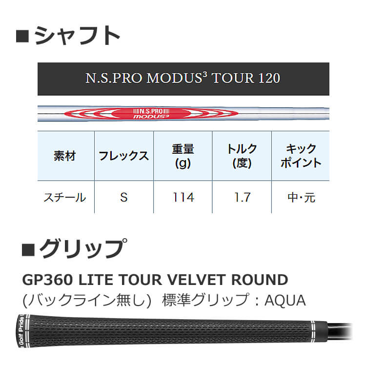 PING（ピン） BLUEPRINT S アイアン5本セット(#6-PW) N.S.PRO MODUS3