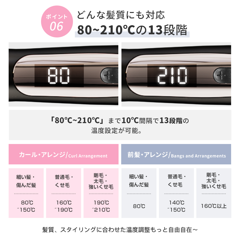 ヘアアイロン ゴールデン新カラー追加！／ コテ 32mm カールアイロン