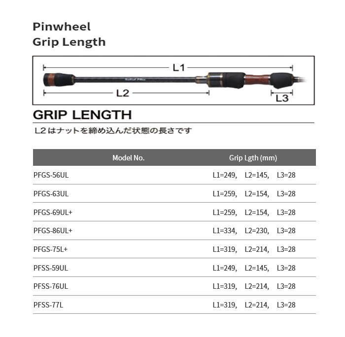 700_2019_pin_wheel_grip_length.jpg
