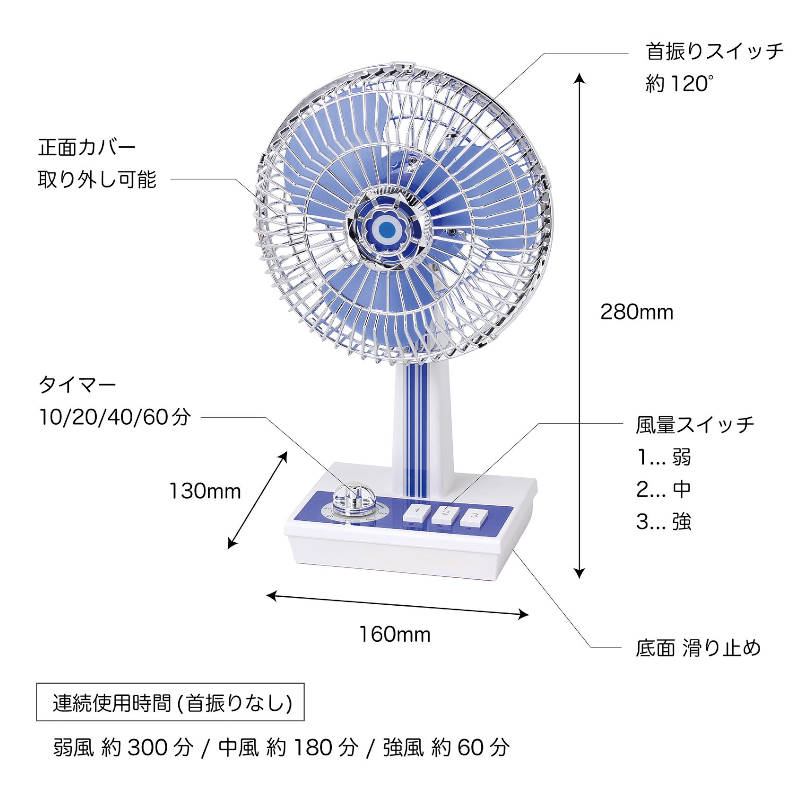 卓上扇風機 レトロファン レトロ扇風機 充電式 コードレス扇風機