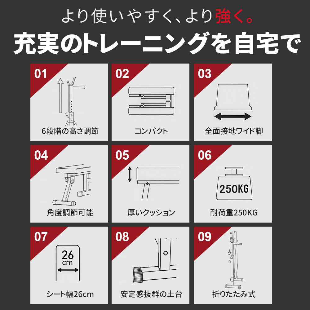 ROTEC トレーニングベンチとウェイトセット （95kg）引き取り限定