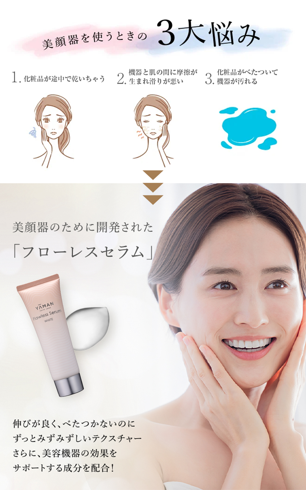 YA‐MAN（ヤーマン） ジェル状美容液 / 美顔器 あわせ使い /フローレス