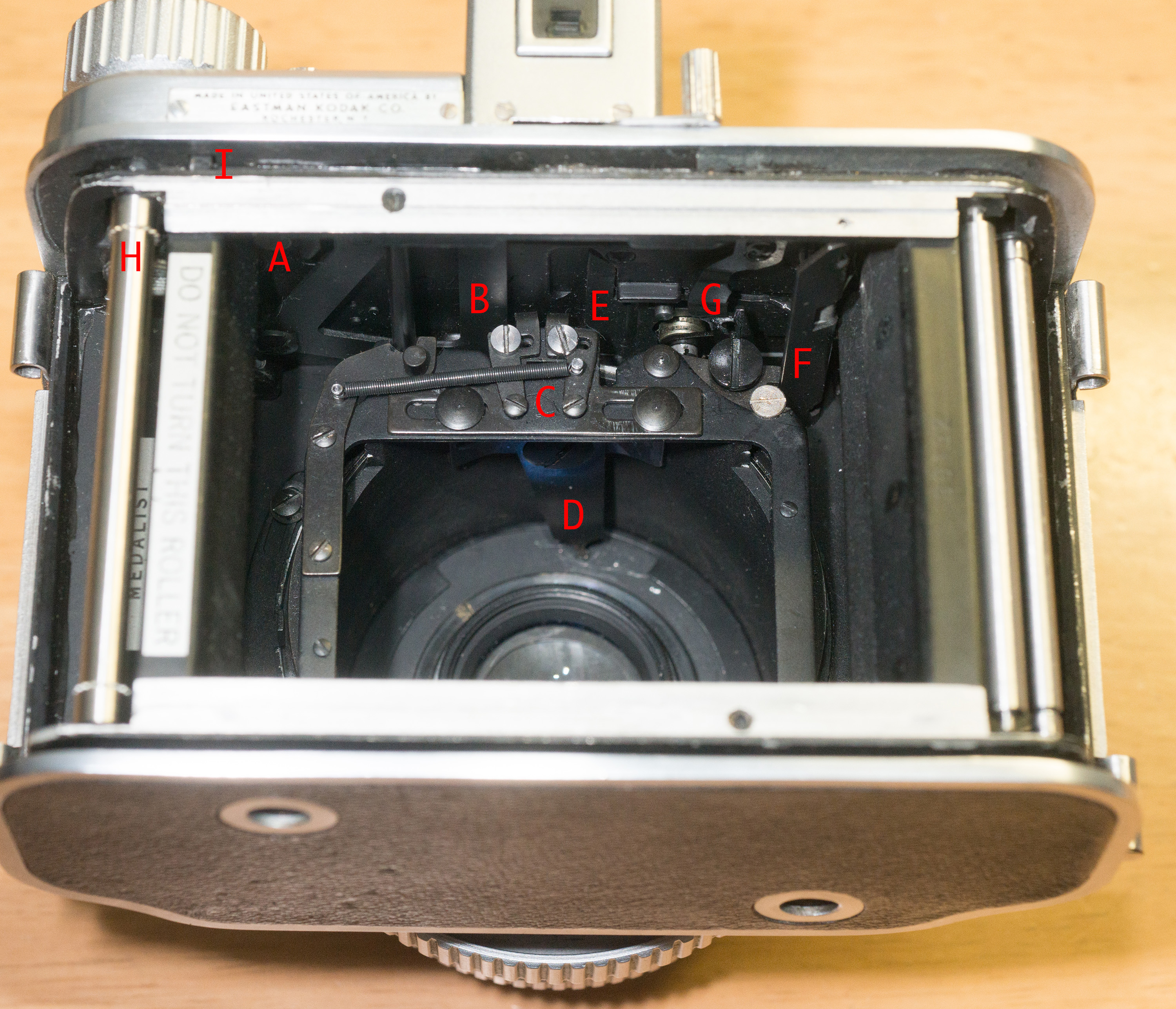 小さく軽く、先進的 コダック・メダリスト