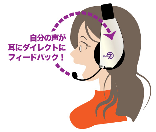 キオークマン7とは？ | kiohkuman7