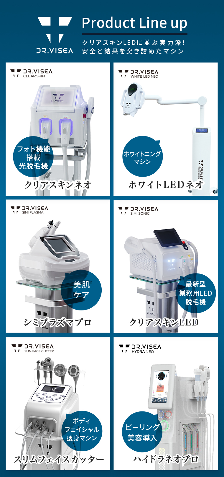 シミクライオポレーション｜株式会社Dr.Visea