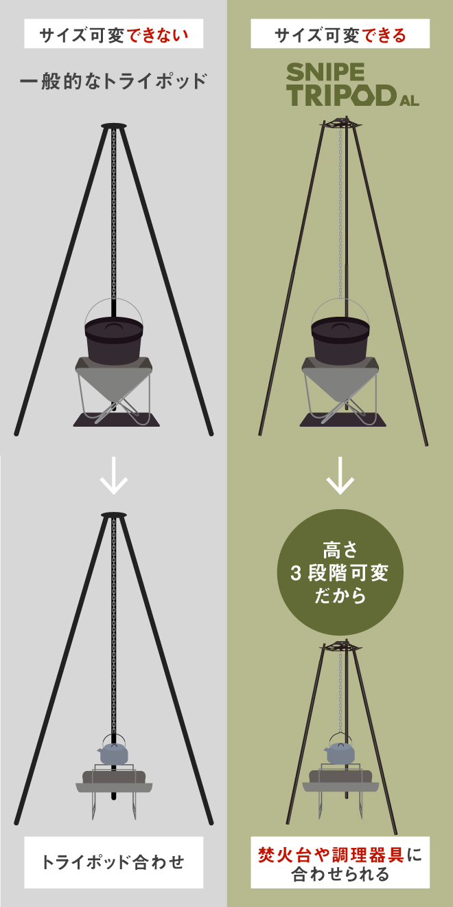 SNIPE TRIPOD AL スナイプ トライポッド | 焚火調理用ハンガー SINANO