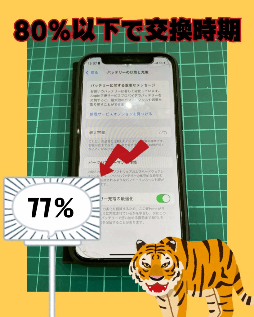 iPhone12mini】バッテリーの最大容量チェックしてみませんか