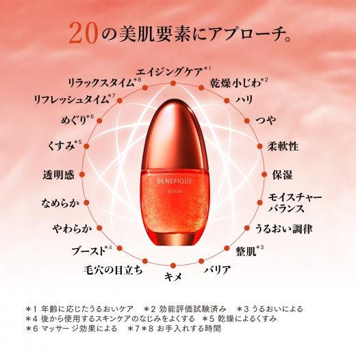 BENEFIQUE ベネフィーク|ベネフィーク セラム（レフィル） 50mL 資生堂