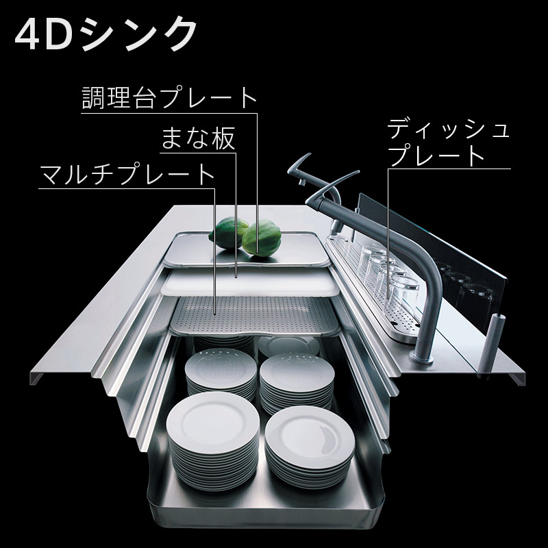 調理台プレート 4Dシンク用｜ トーヨーキッチンスタイル公式オンライン