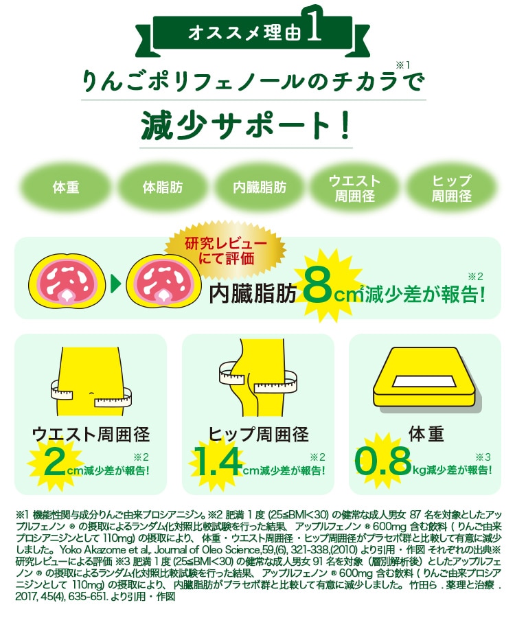 LAVA QTTODOWN: 美容・健康LAVA公式オンラインストアLapre｜LAVA公式