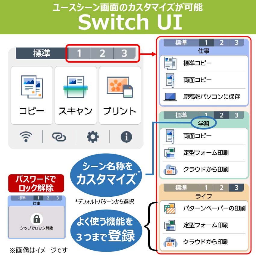 インクジェット複合機 PIXUS XK110：販売ページ｜キヤノンオンライン